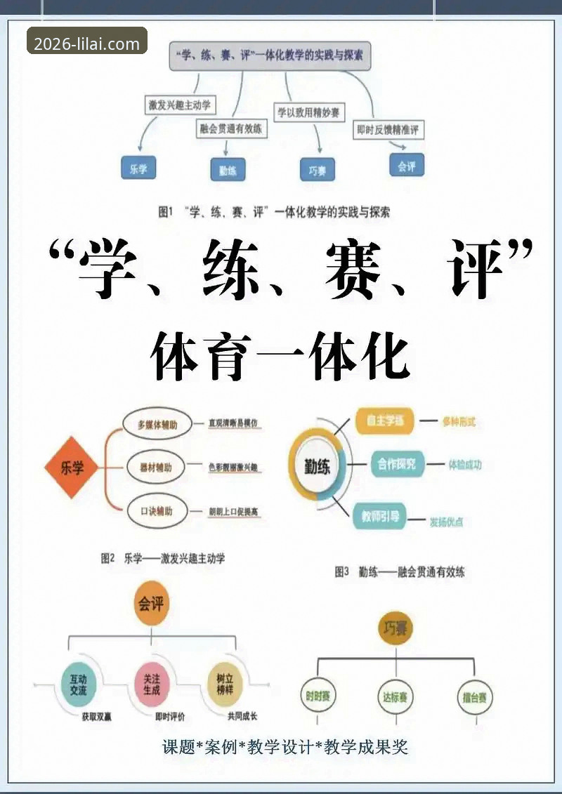 利来体育玩法使用指南 利来体育玩法使用指南:2026新版功能全面评测与实战操作解析